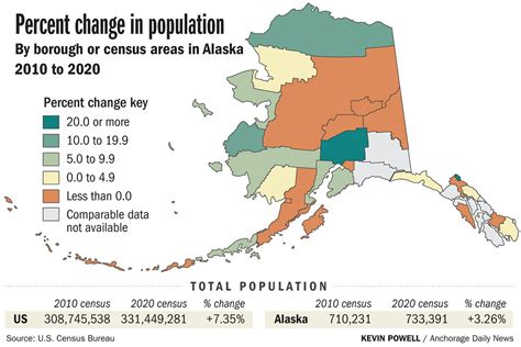 alaska cities by population 2024|List of cities in Alaska .
